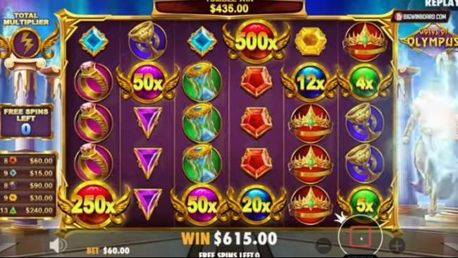 Login Casino Resmi: Akses Beragam Permainan Judi Online Terbaik