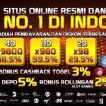 Akun Sbobet BNI: Panduan Membuat dan Mengelola Akun Sbobet via BNI