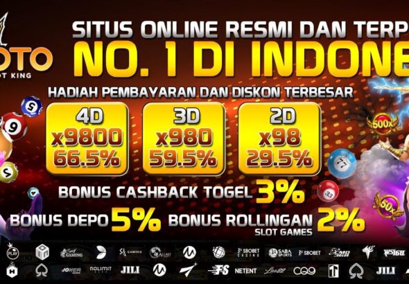 Akun Sbobet BNI: Panduan Membuat dan Mengelola Akun Sbobet via BNI