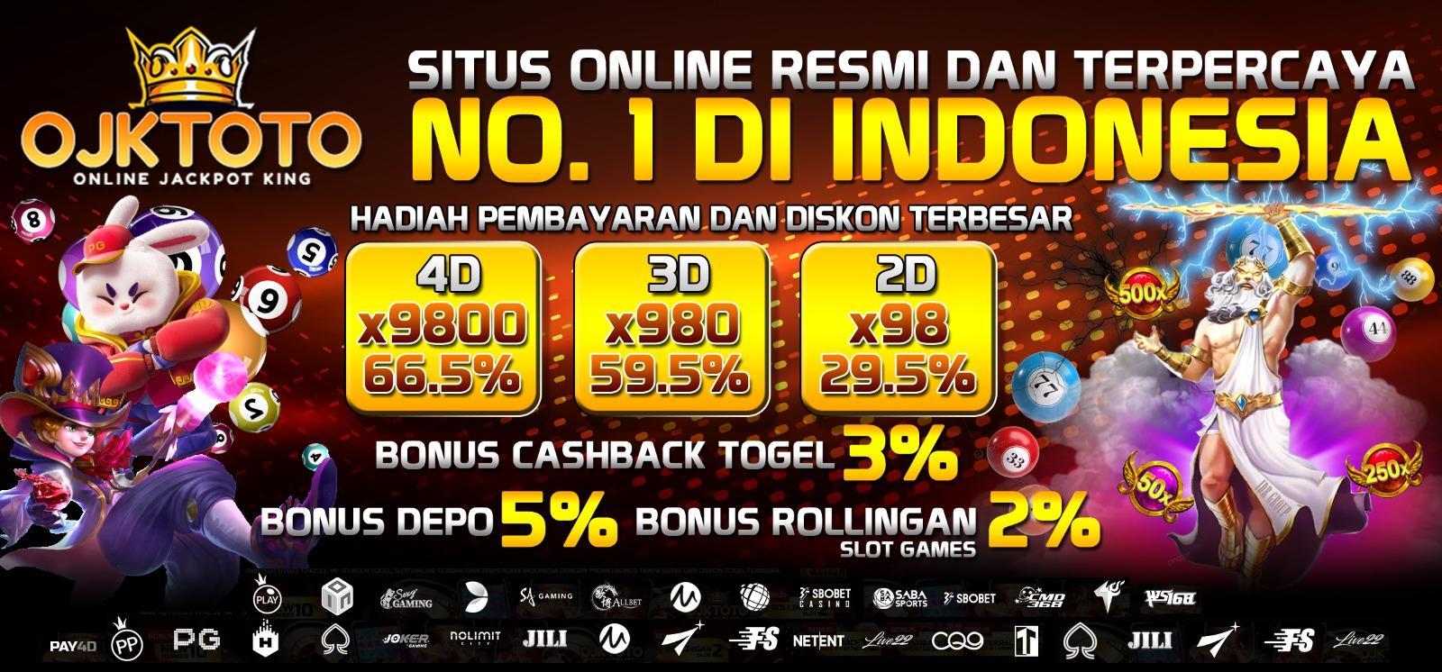 Akun Sbobet BNI: Panduan Membuat dan Mengelola Akun Sbobet via BNI